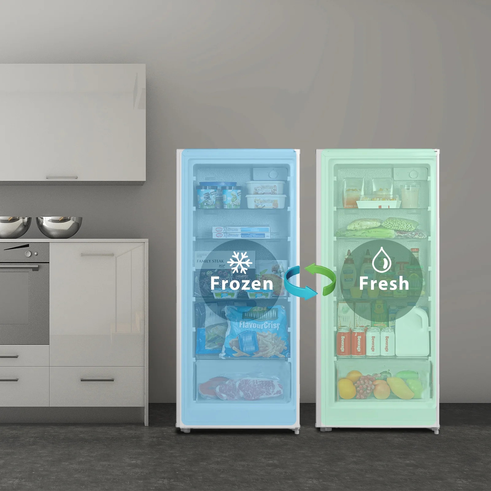 7.1 Cu. Ft. Upright Freezer, White gallery