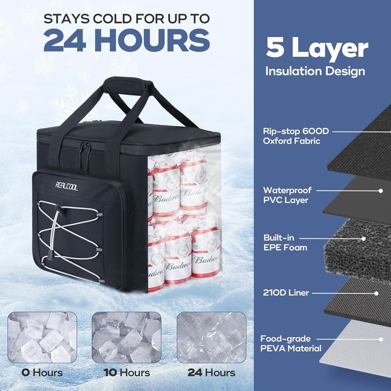 35/45CanLargeInsulatedCoolerBagSoftSidedPortableBeachCampingTravelCooler gallery