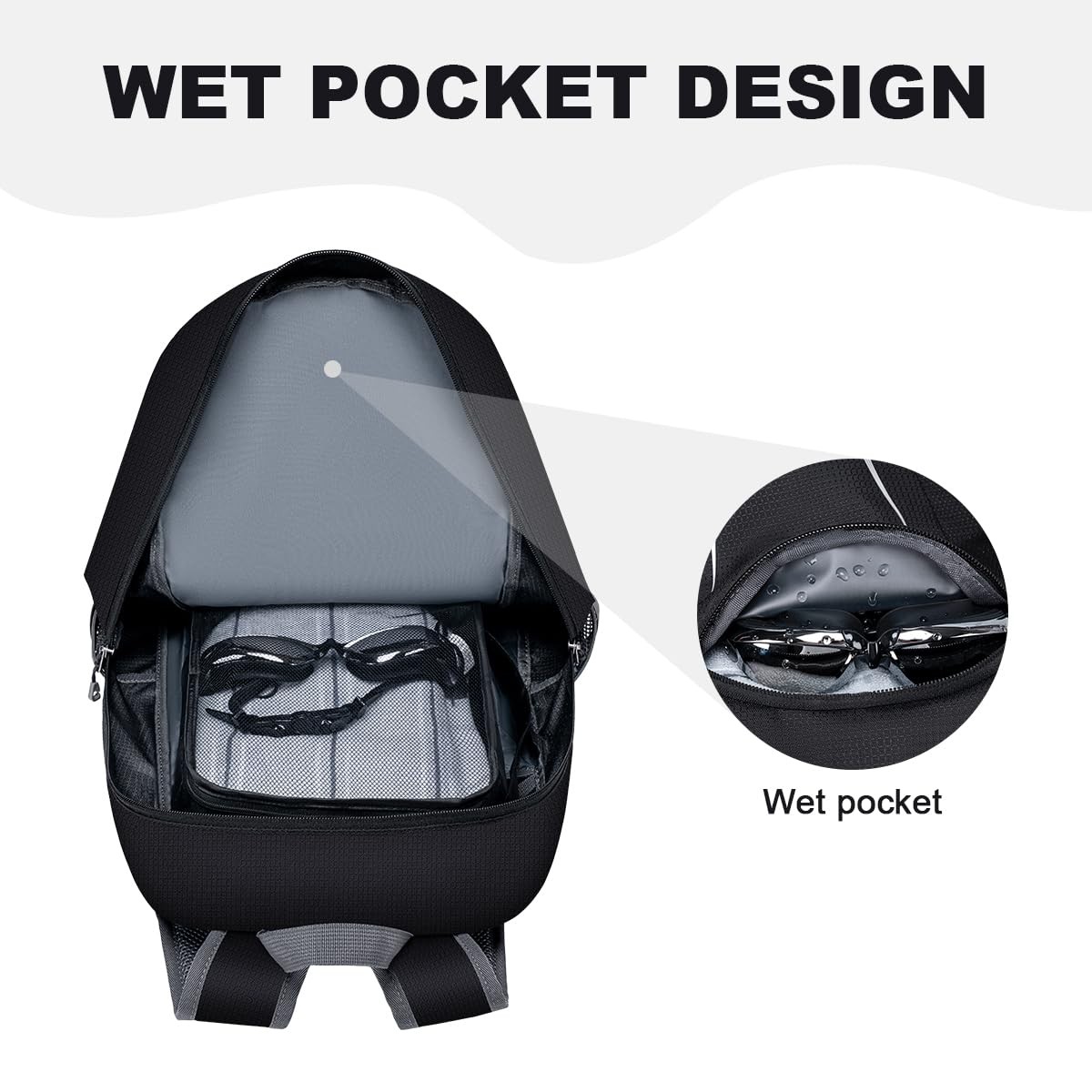 Backpack - Ultra Lightweight Packable Backpack for Travel Camping, Hiking Bac... 2