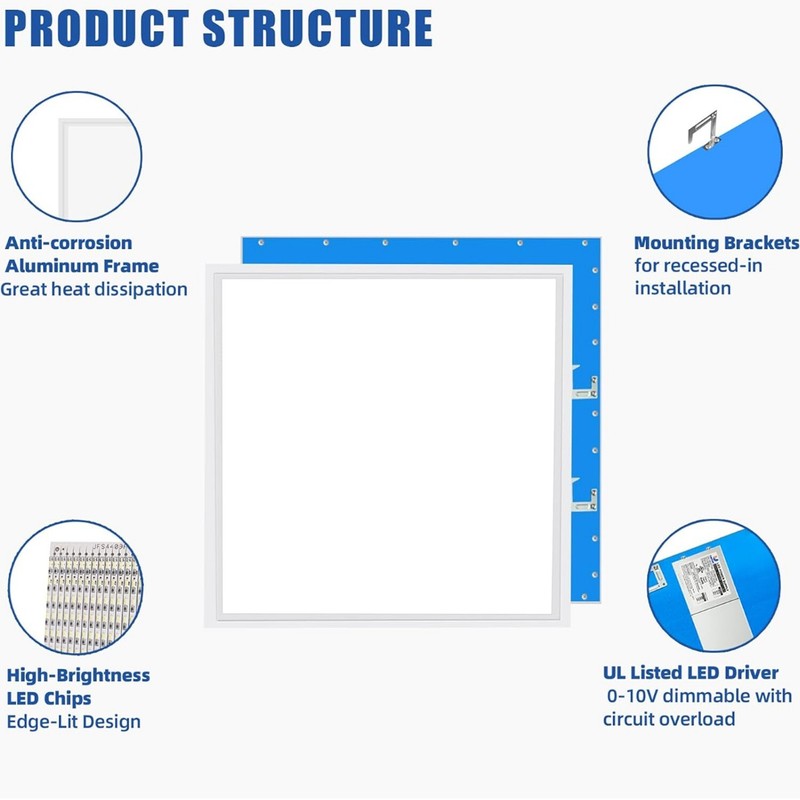 2x2 LED Flat Panel Light 4-Pack, 0-10V Dimmable, Back-Lit 2x2FT LED Panel Lights gallery