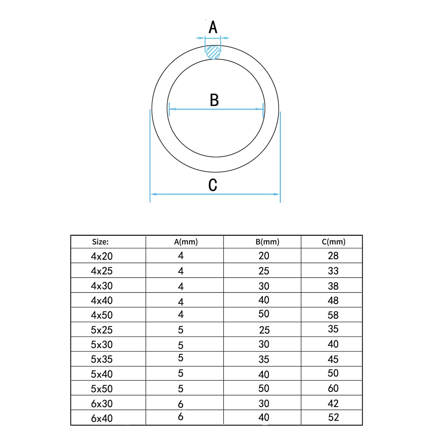 20 PCS Smoothing Welded 304 Stainless Steel O-Ring Welded Round Rings ... gallery