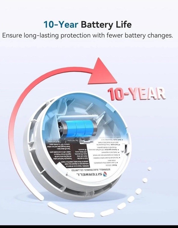 Smoke Detector 10 Year Battery Powered 4 Pack SITERWELL Compact gallery