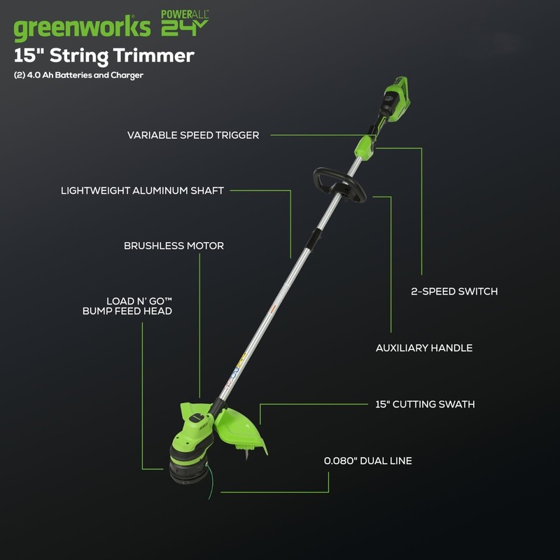 Greenworks 48V(2x24V) 15 inch String Trimmer w/(2) 4Ah Battery & Dual Charger OB gallery