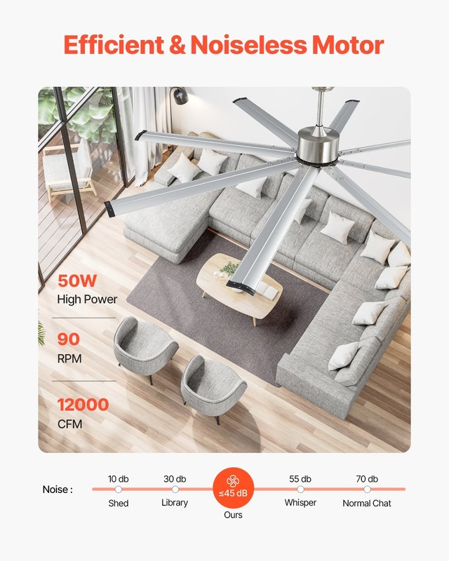 New/84 In Ceiling Fan without Light, 6-Speed Remote Control, Aluminum 8-Blade, R gallery
