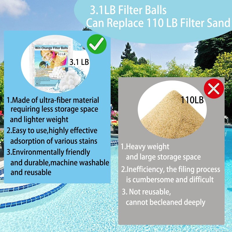 3.1 LB Pool Filter Balls,Filter Balls for Sand Filter Pump for Above Ground P... gallery