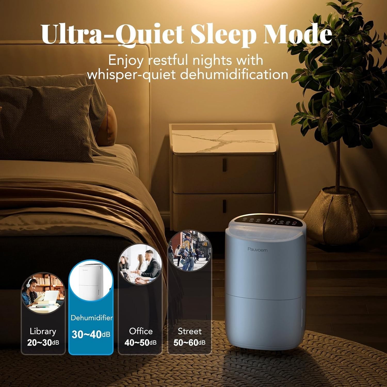 Energy Star Dehumidifier for Home & Basement, Up to 2000 Sq. Ft, 35 Pints (95... gallery