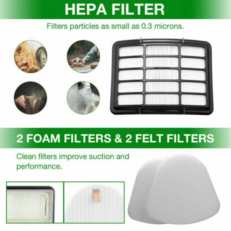 Highly Efficient Foam Filter Kit Compatible with For Shark NV350 NV351 gallery