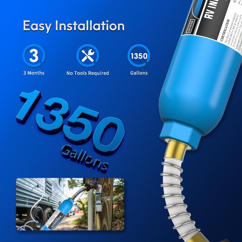 RV Inline Marine Water Filter, Reduces Chlorine, Bad Taste, Odor for RVs,NSF ... gallery