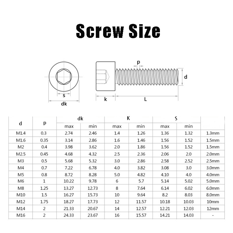 A2 Stainless Steel Socket Head Screws M3/M4/M5 * 6mm-20mm Cap Head Allen DIN912 gallery