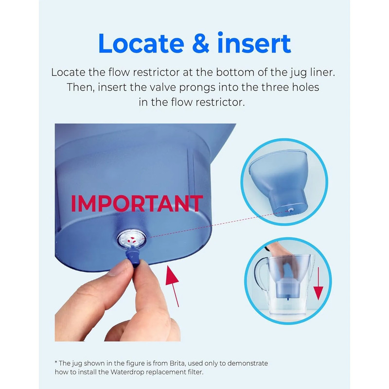 Water Filter Cartridges, Replacement for Brita Maxtra+ Pitcher, Brita Universal gallery