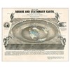 Square and Stationary Earth Map Poster 11x14 Unframed Vintage Science Print gallery