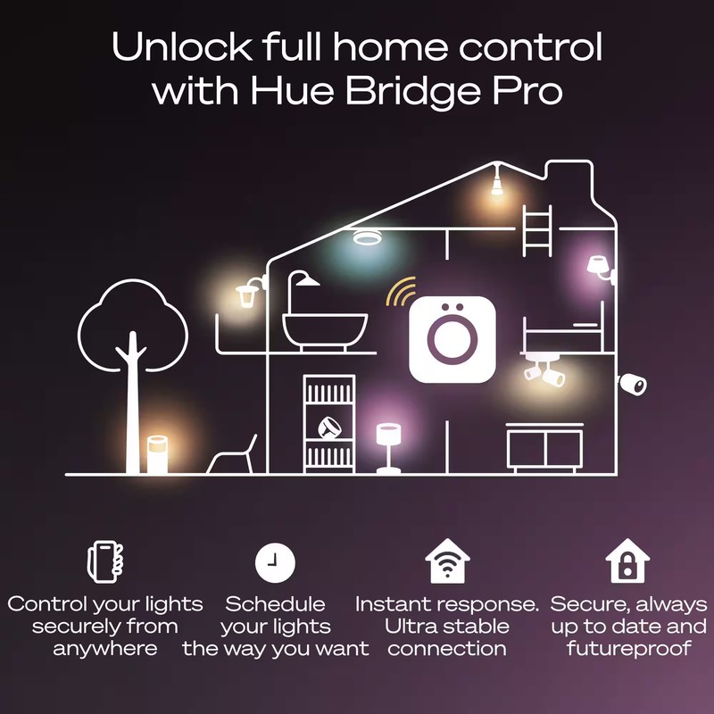 Philips - Hue Bridge Pro - Black gallery