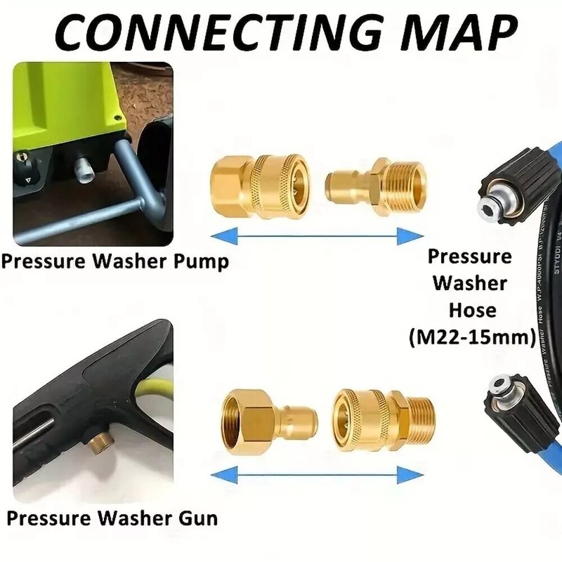 4x Pressure Washer Adapters Set Quick Disconnect Kit M22 Swivel to 3/8'' Connect gallery