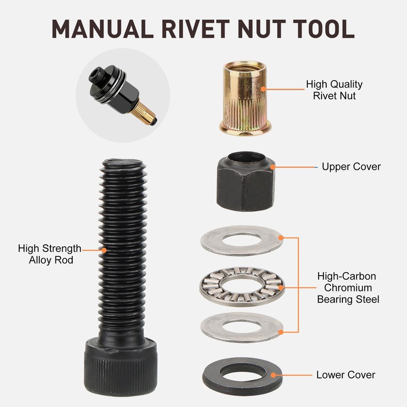 44pcs Manual Rivet Nut Tool Kit M3-M6 Carbon Steel Nutsert Set for Drill Wrench gallery
