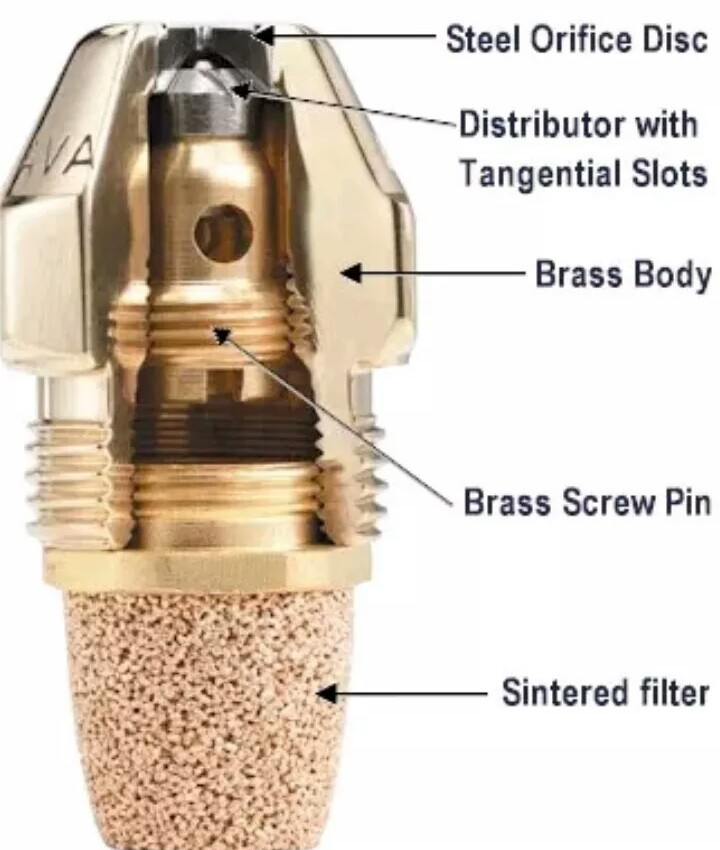 .65-80* W DELAVAN OIL BURNER NOZZLE (Prompt Shipment In Less Than 24 Hours) gallery