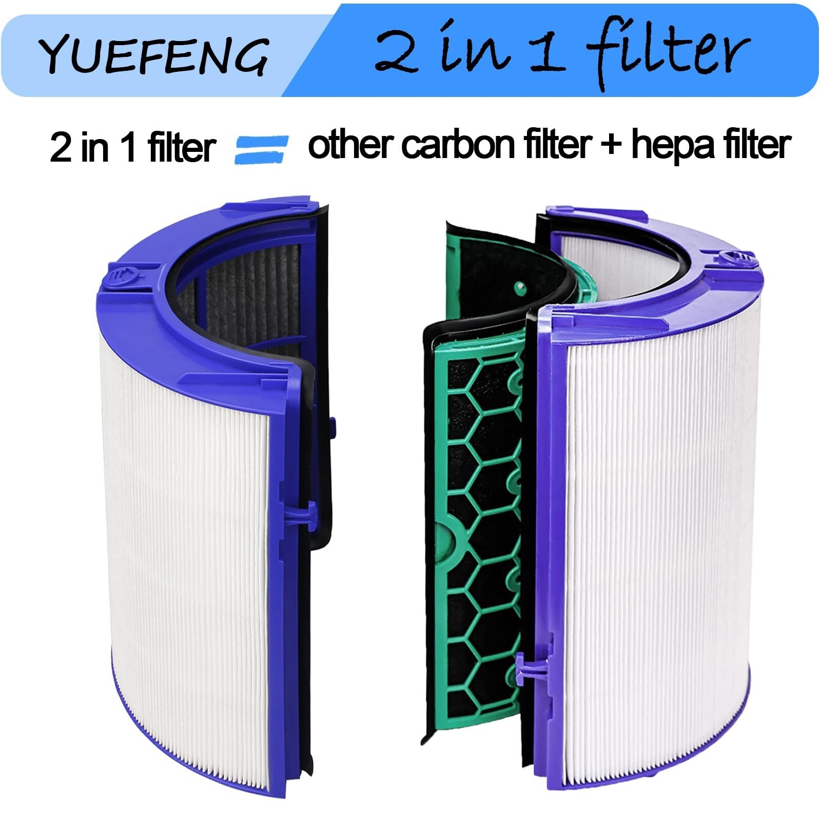 TP06 HEPA Replacement Filter for Dyson HP06 TP06 HP07 TP07 TP7A HP09 TP09 HP0... gallery