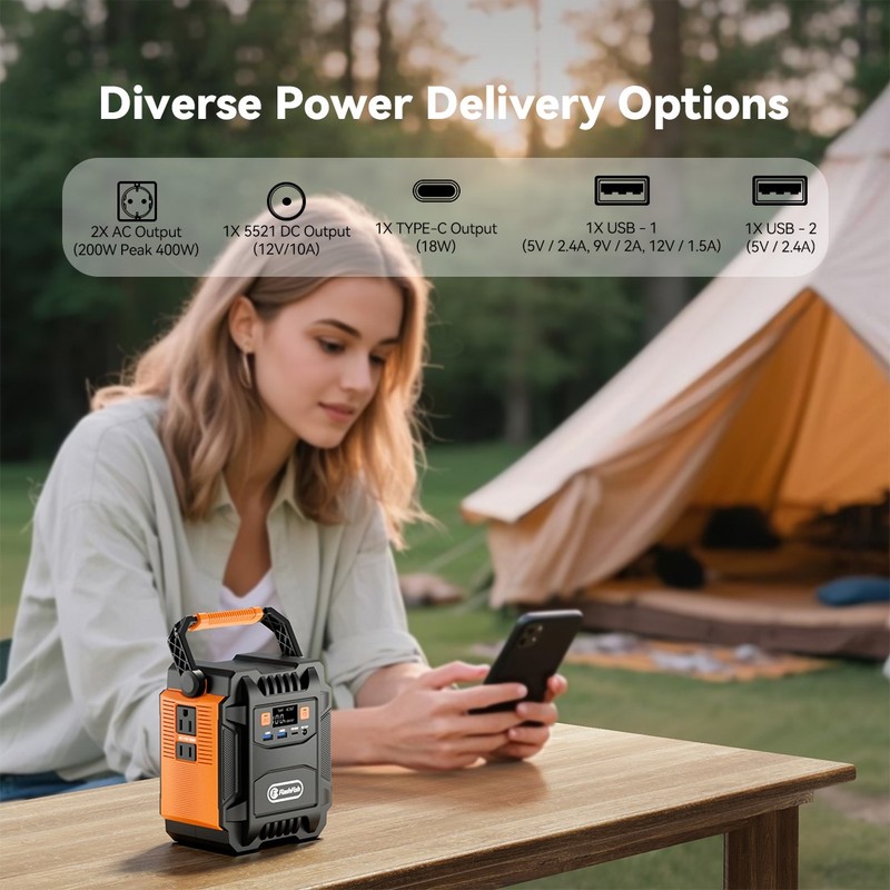 FlashFish A201 200W Portable Power Station 172.8Wh Solar Generator for Camping gallery