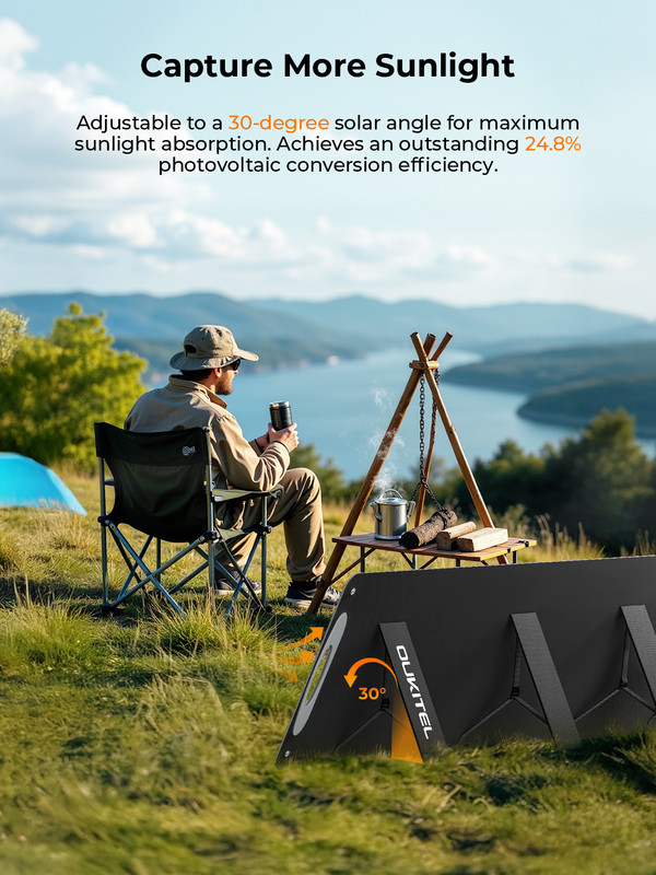 Solar Panel Portable Foldable 100W 200W 400W for Camper Van RV Trailer Camping gallery