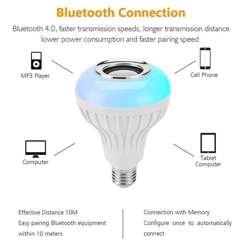 12W E27 LED Bluetooth Speaker Light Bulb - Color Changing RGB Lamp + Remote Cont gallery