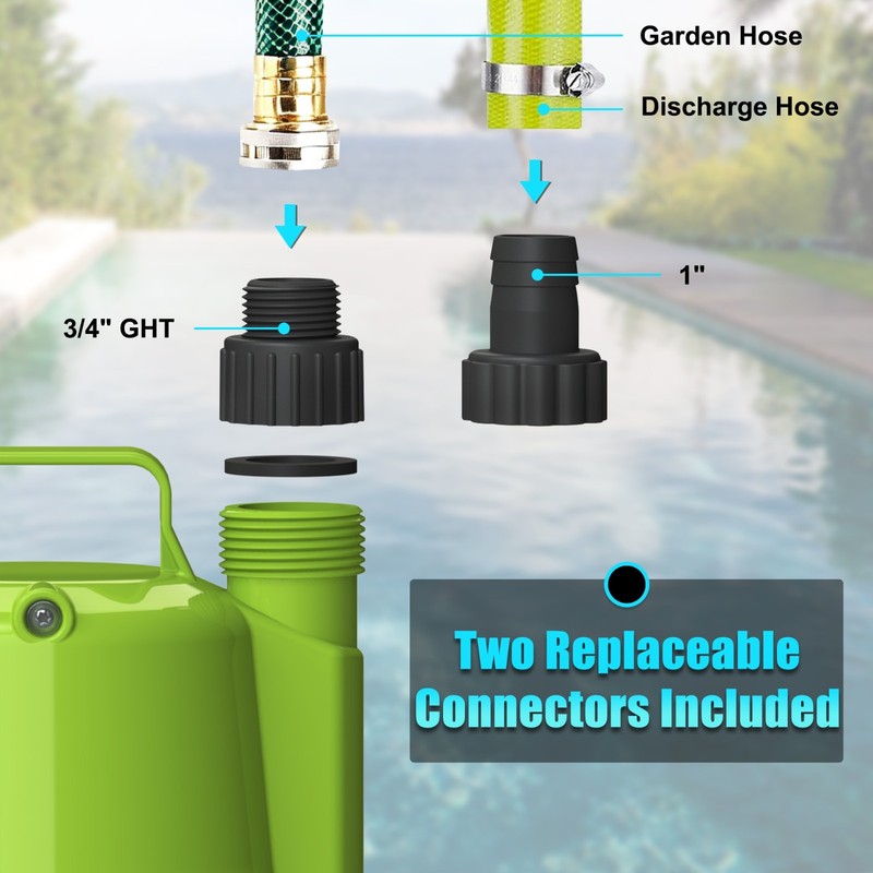FLUENTPOWER 1/4HP Utility Pump 1900GPH Submersible Sump Pump With Manual Control gallery