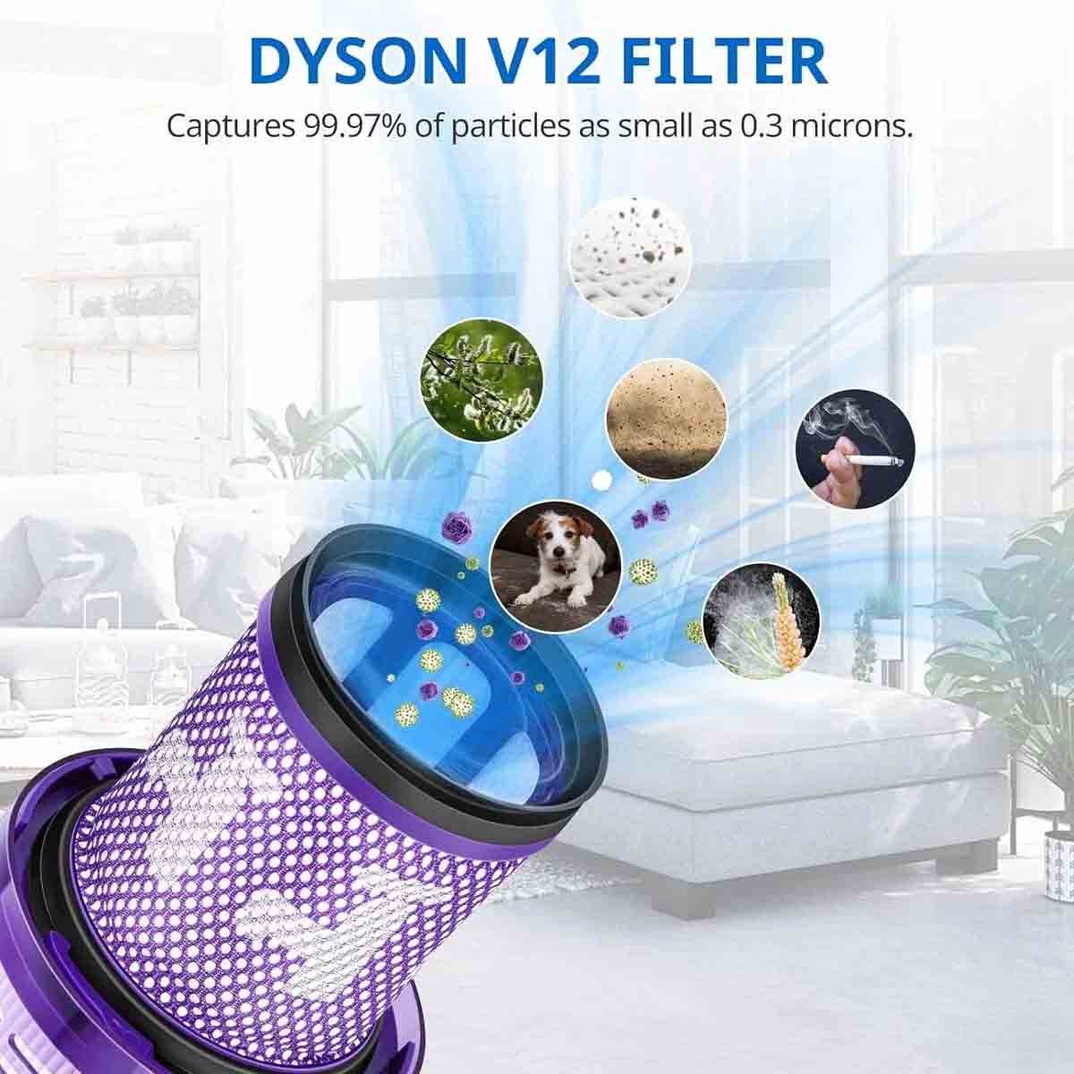 3 Pack 971517-01 Filter For Dyson V12 Detect Slim Cordless, V12 Slim Vacuum US gallery