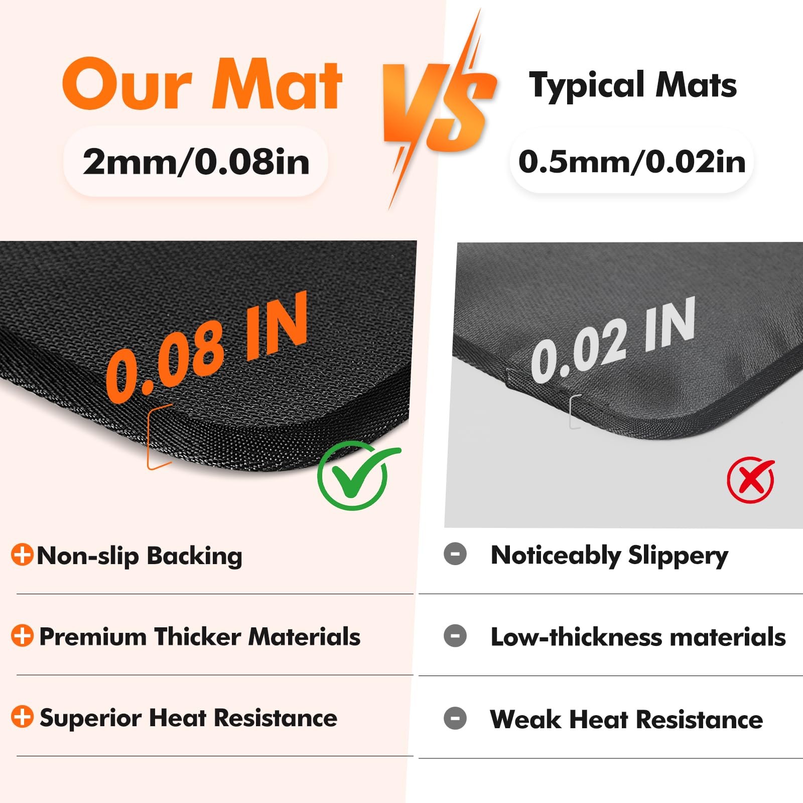 Heat Resistant Mats for Countertop 14x12in, 2mm Heat Resistant Mat for Air Fr... gallery