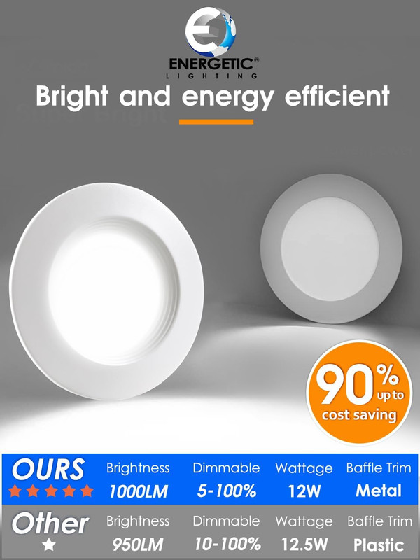 Energetic 12 Pack 5CCT Dimmable LED Recessed Lights, 1000LM, ETL & FCC Certified gallery