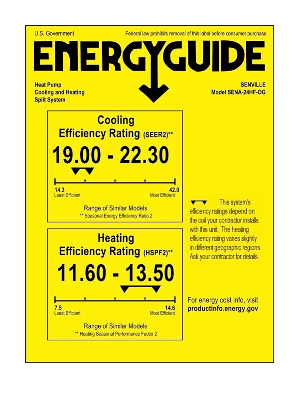 24000 BTU Concealed Duct Mini Split Air Conditioner and Heat Pump VRF gallery