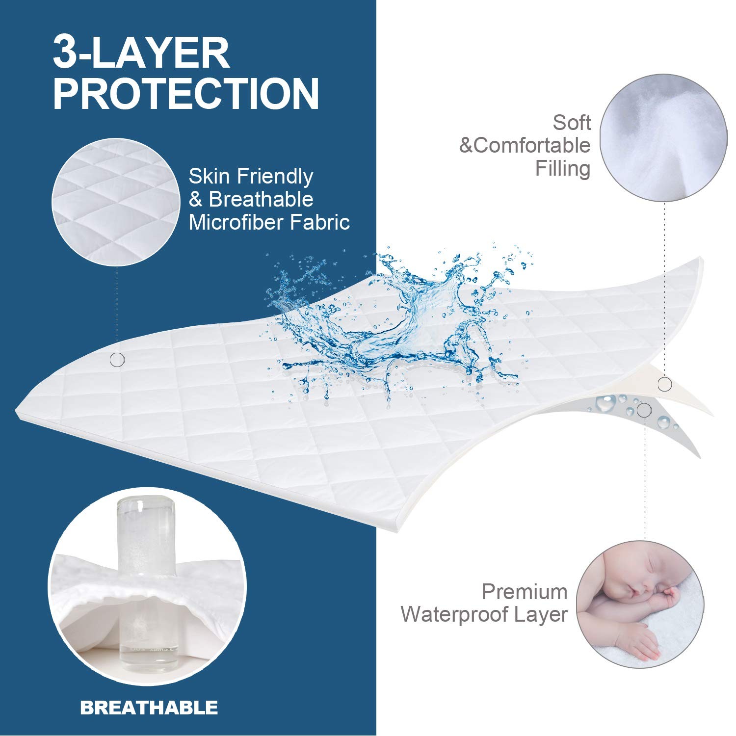 Moonsea Twin Mattress Pad Protector Waterproof Absorbent Mattress Pad Twin gallery