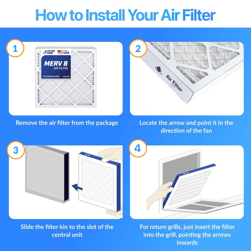 Filter King 39x29.5x1 Air Filter 4-PACK MERV 8 Actual Size 39 x 29.5 x .75" gallery