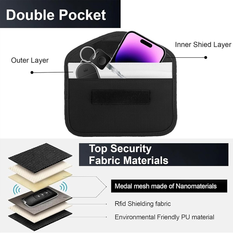 NEW Faraday Bag Cell Phone Wallet Blocker Radiation Signal Shielding Case Lot gallery