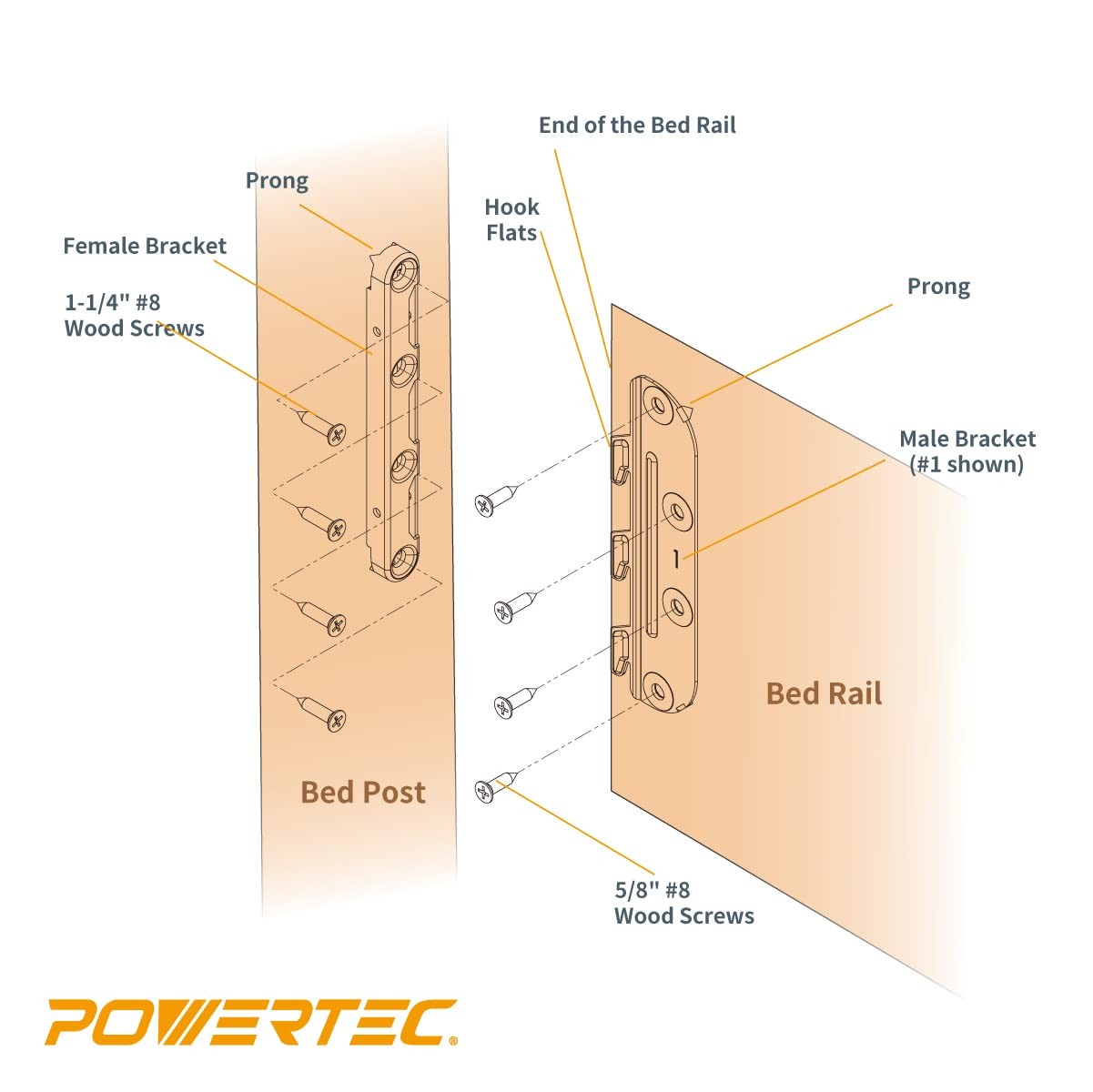 Surface Mounted Bed Rail Brackets 4PK, Bed Frame Hardware w/ Mounting Screws gallery