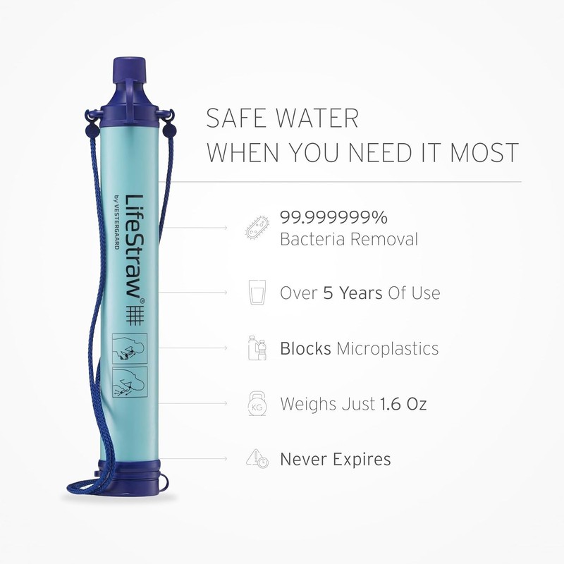 Personal Water Filter for Hiking, Camping, Travel, and Emergency Preparedness gallery