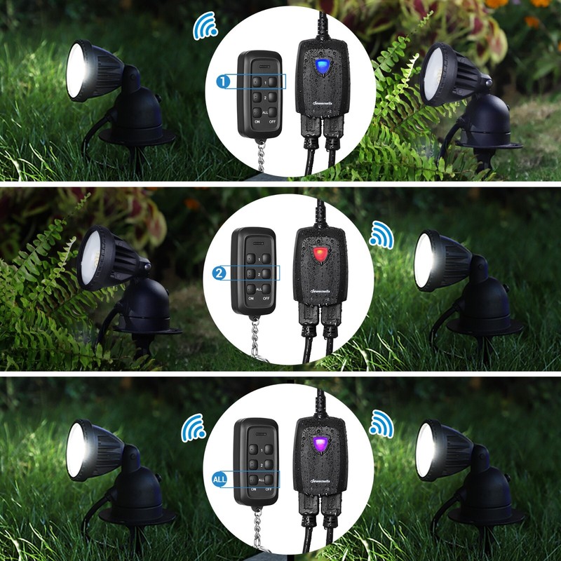 DEWENWILS Outdoor Remote Control Outlet,15A Heavy Duty w/2 Remote, Weatherproof gallery