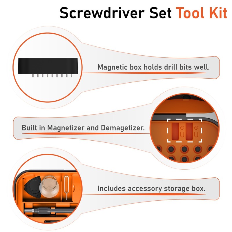 150Piece Electronics Repair Kit Precision Screwdriver Set S2 Bits with Case gallery