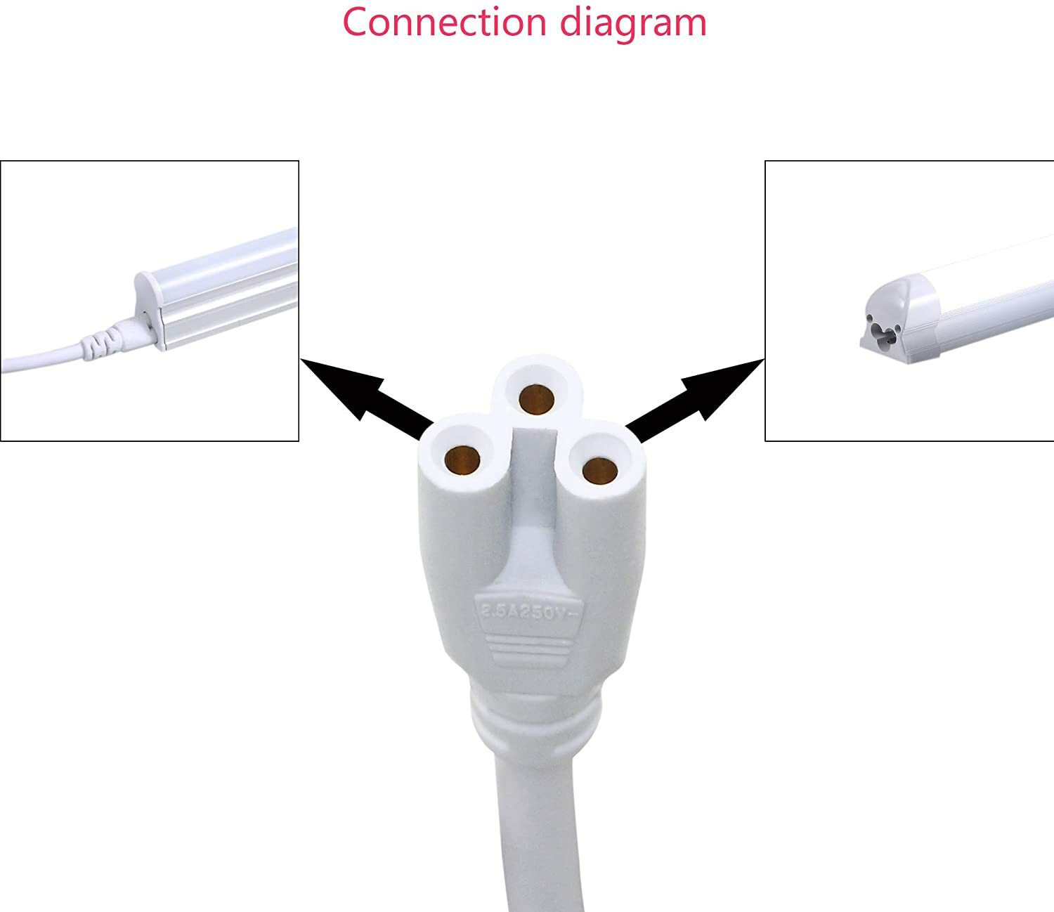 5FT POWER CABLE With Switch For T8 Integrated LED Tube Light Replacement gallery