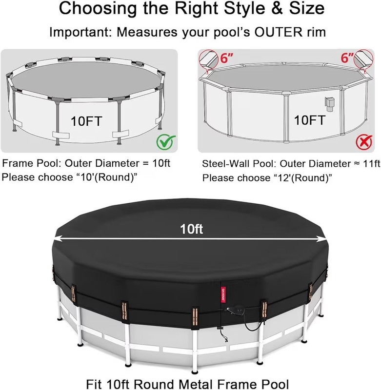 10ft Round Pool Cover Ultimate Windproof & Tear-Resistant Fabric Snug Fit... gallery