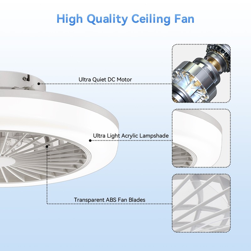 Modern Low Profile Enclosed Led Ceiling Fan 3 Colors Dimmable 6 Speeds Timing gallery