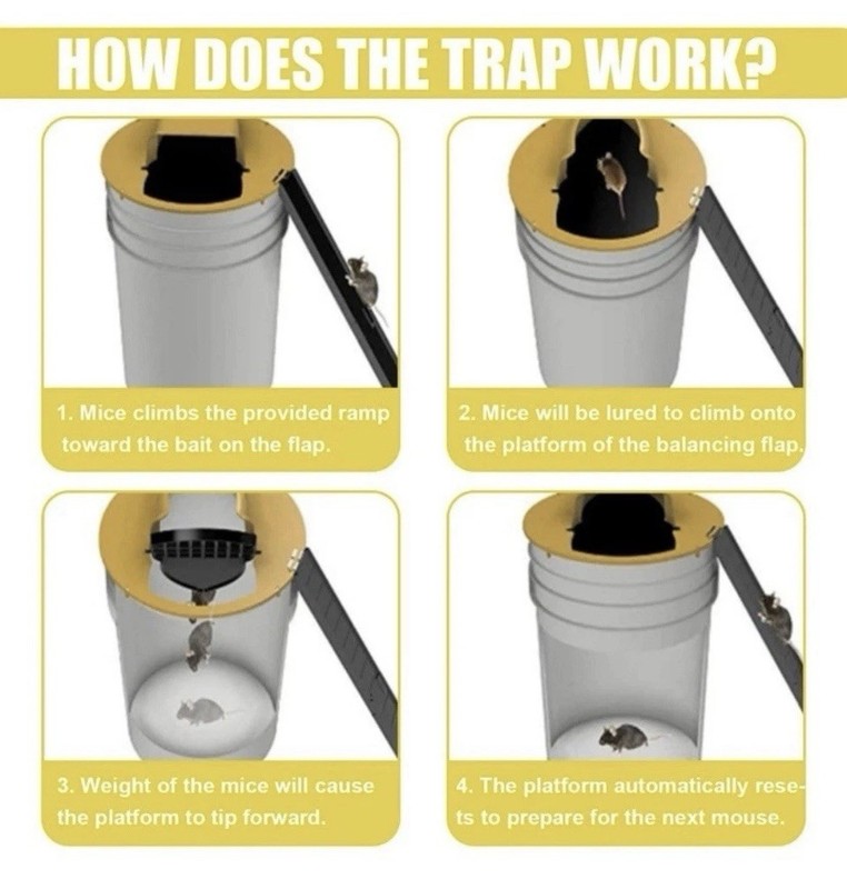 Mouse/Rat Trap Slide Catcher Mousetrap Lid for 5 Gallon Bucket gallery