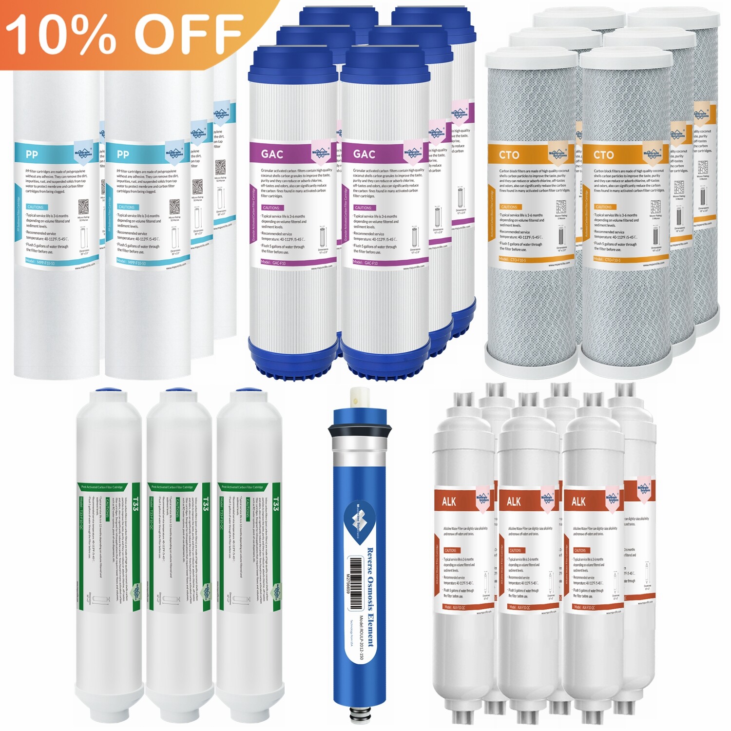 6-Stage 50/75/100/150 GPD Reverse Osmosis System pH Alkaline RO Water Filter Set gallery