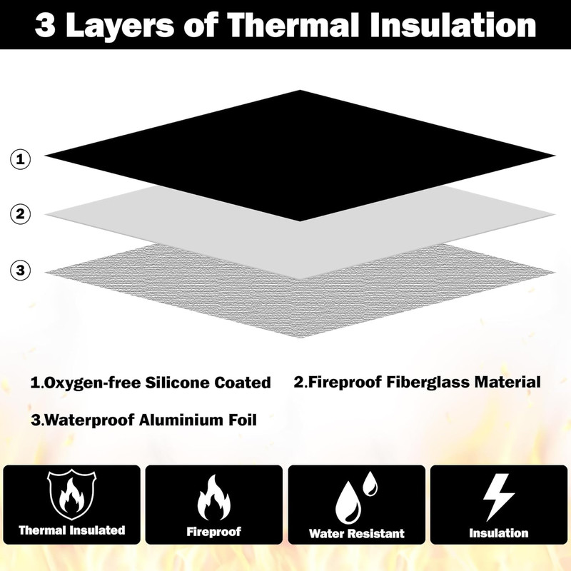 Fireproof Waterproof Document Bag - 5200°F Water Resistant Fire Proof Money Bag, gallery