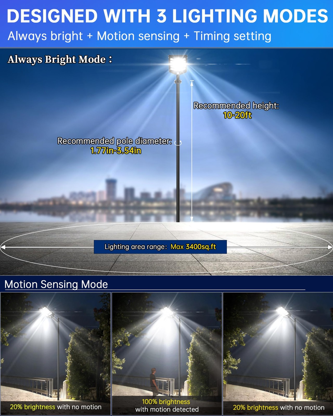 Solar Street Lights Outdoor 520000LM Commercial Dusk to Dawn IP67 SL-5200W Led gallery