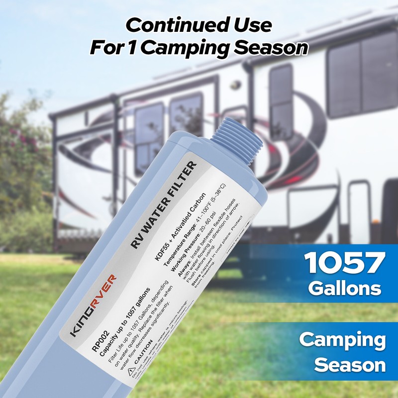 RV Inline Water Filter with 3/4" Flexible Hose Protector for Drinking & Washing gallery