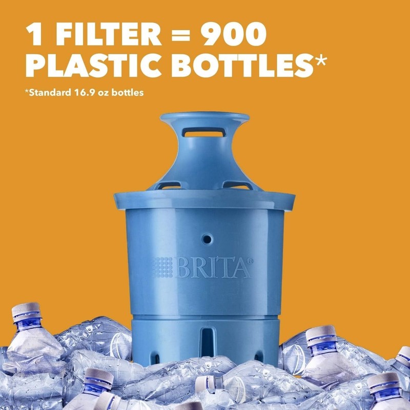 Long-Lasting Elite Water Filter for Pitchers - 120 Gallons & 99% Lead Reduction gallery