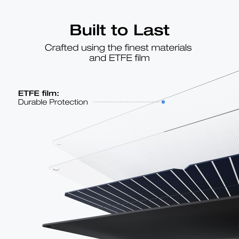 EcoFlow 110W Portable Solar Panel Foldable with Carry Case Certified Refurbished gallery