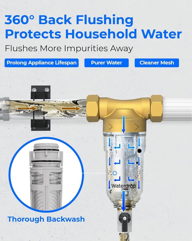 Waterdrop Spin Down Sediment Filter, Backwash Whole House Filter for Well Water gallery