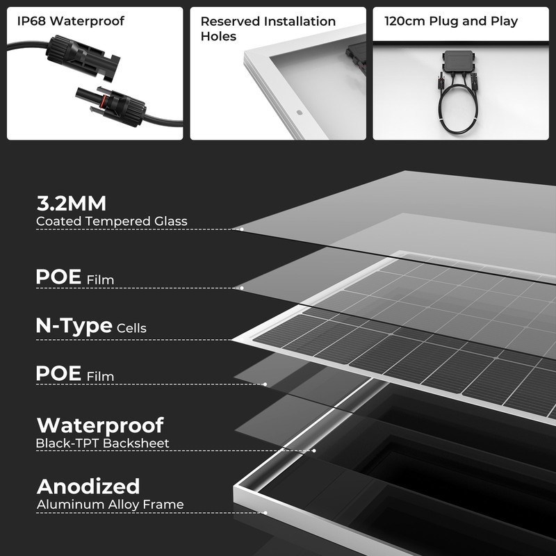 200W N-Type Solar Panel 16BB 25.6% High Efficiency Marine Off-Grid Power Systems gallery