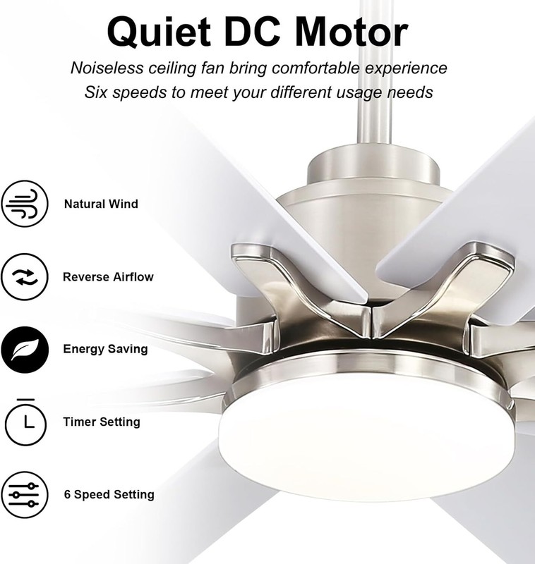 66" Smart APP Ceiling Fan with Light and Remote 6 Speed ​​Reversible 8 Blades US gallery