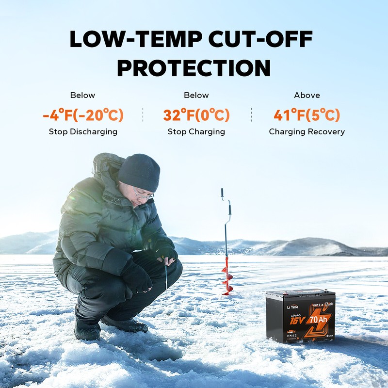 LiTime 16V 70Ah Bluetooth Lithium Battery Born For Fish Finder Marine Electronic gallery