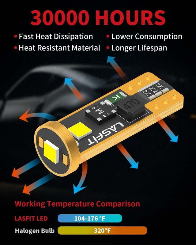 High-Performance 168 LED Bulbs - 400LM Non-Polar Amber for 12-24V Applications gallery
